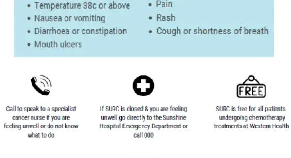 SURC_POSTER2
